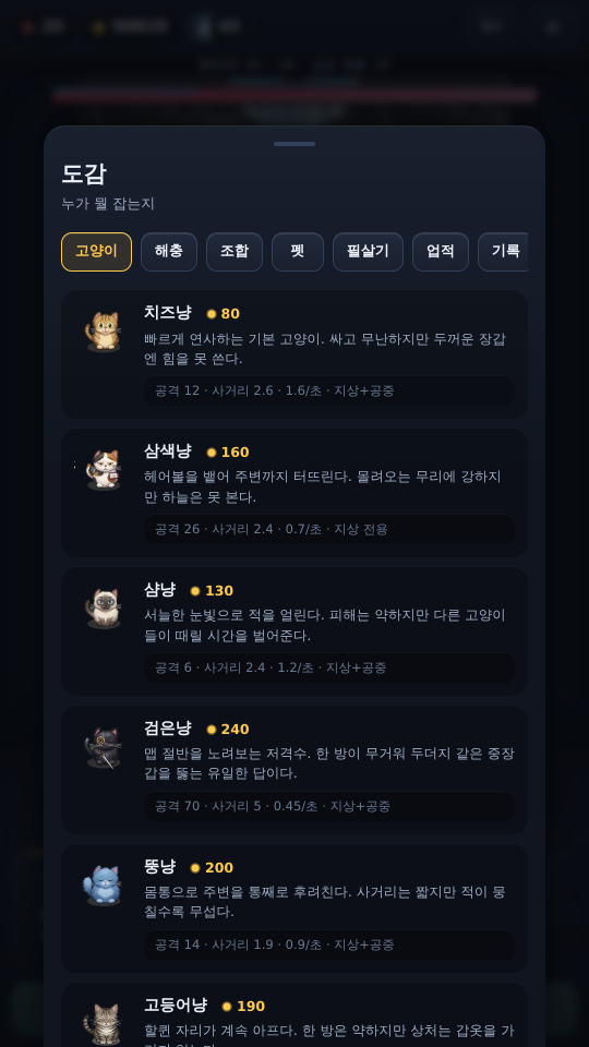 도감